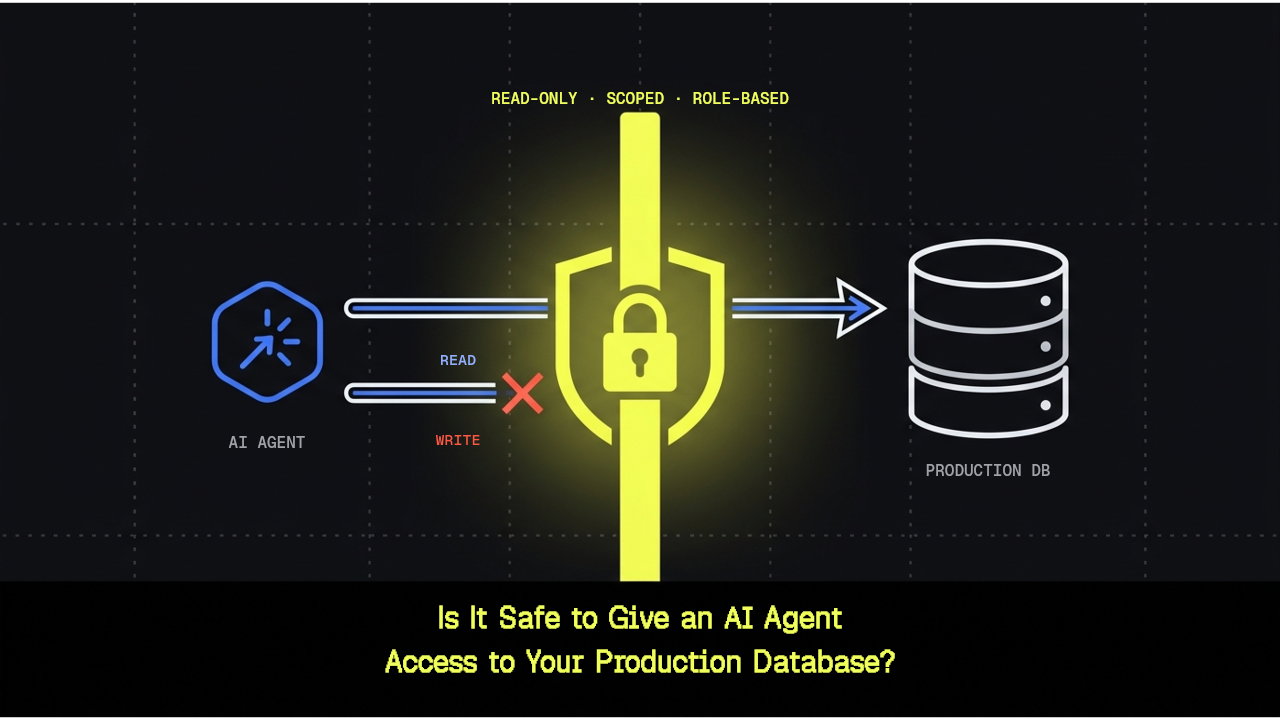 Is it safe to give an AI Agent access to your production database?